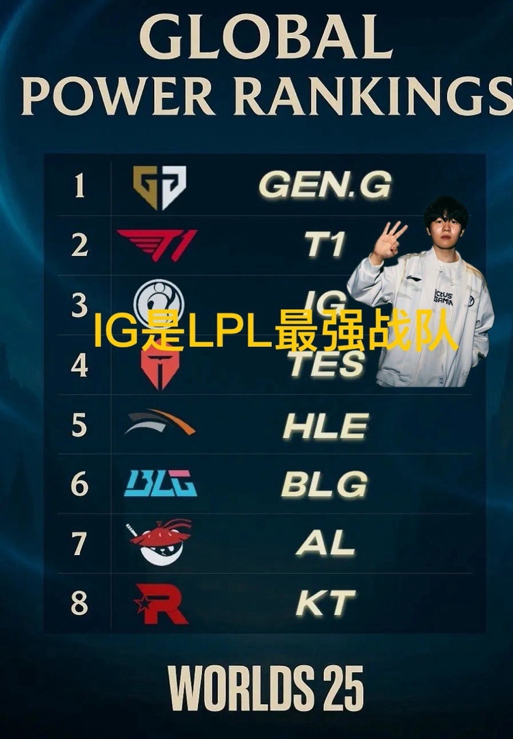 要回归了, 了紧张激烈, ig战队已