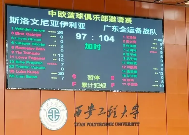 广州队张兴, yid