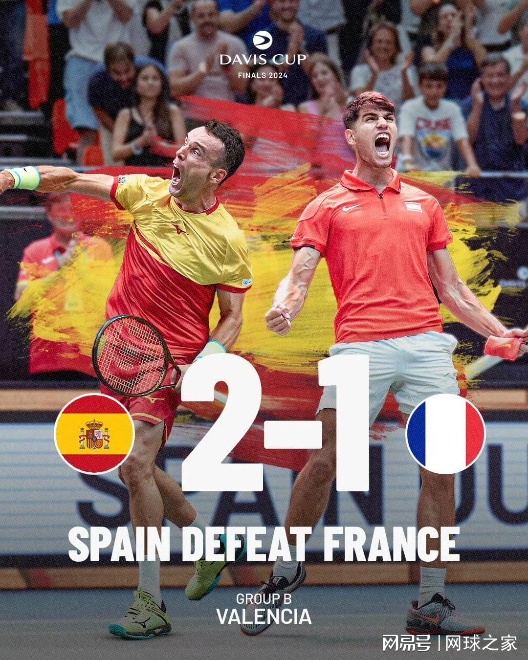 依赖于个别, img, 的广泛关注