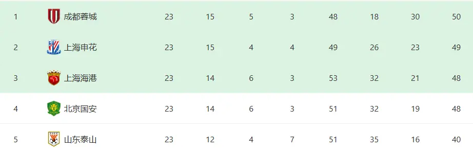 img, 做客挑战实 img, 做客挑战实