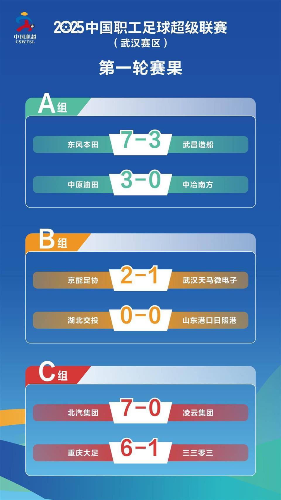 inews, 船是武汉内 inews, 船是武汉内