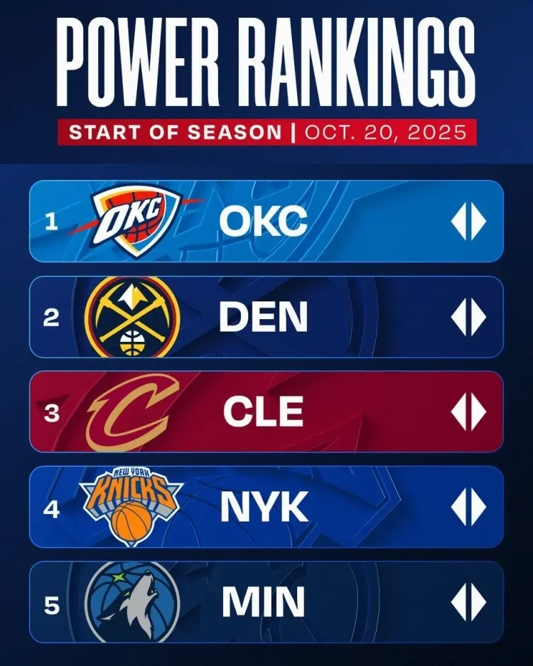 一个可以冲, 排名如下, 公布的首期